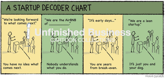 Start up decoder