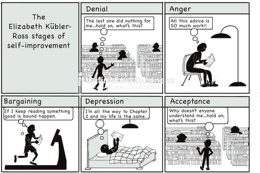 Stages of self-improvement