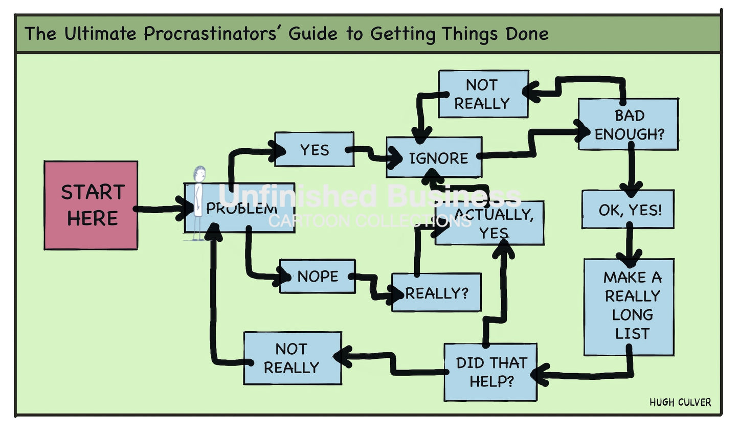 The ultimate procrastinator's guide to getting things done