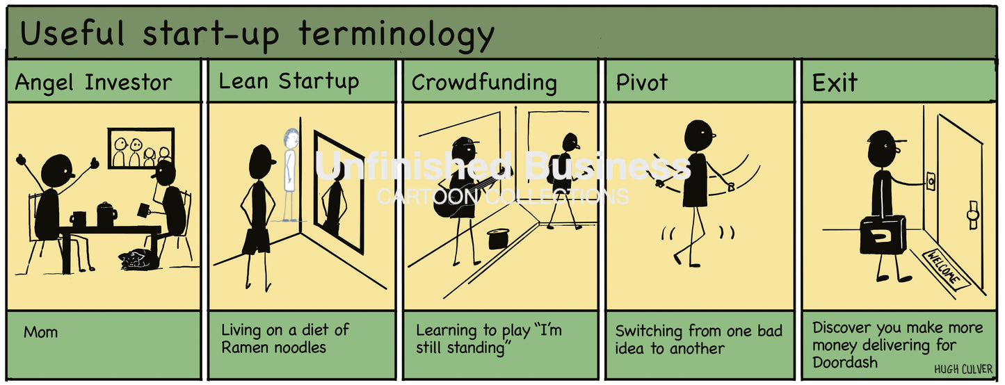 Start up terminology