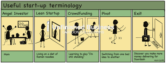 Start up terminology